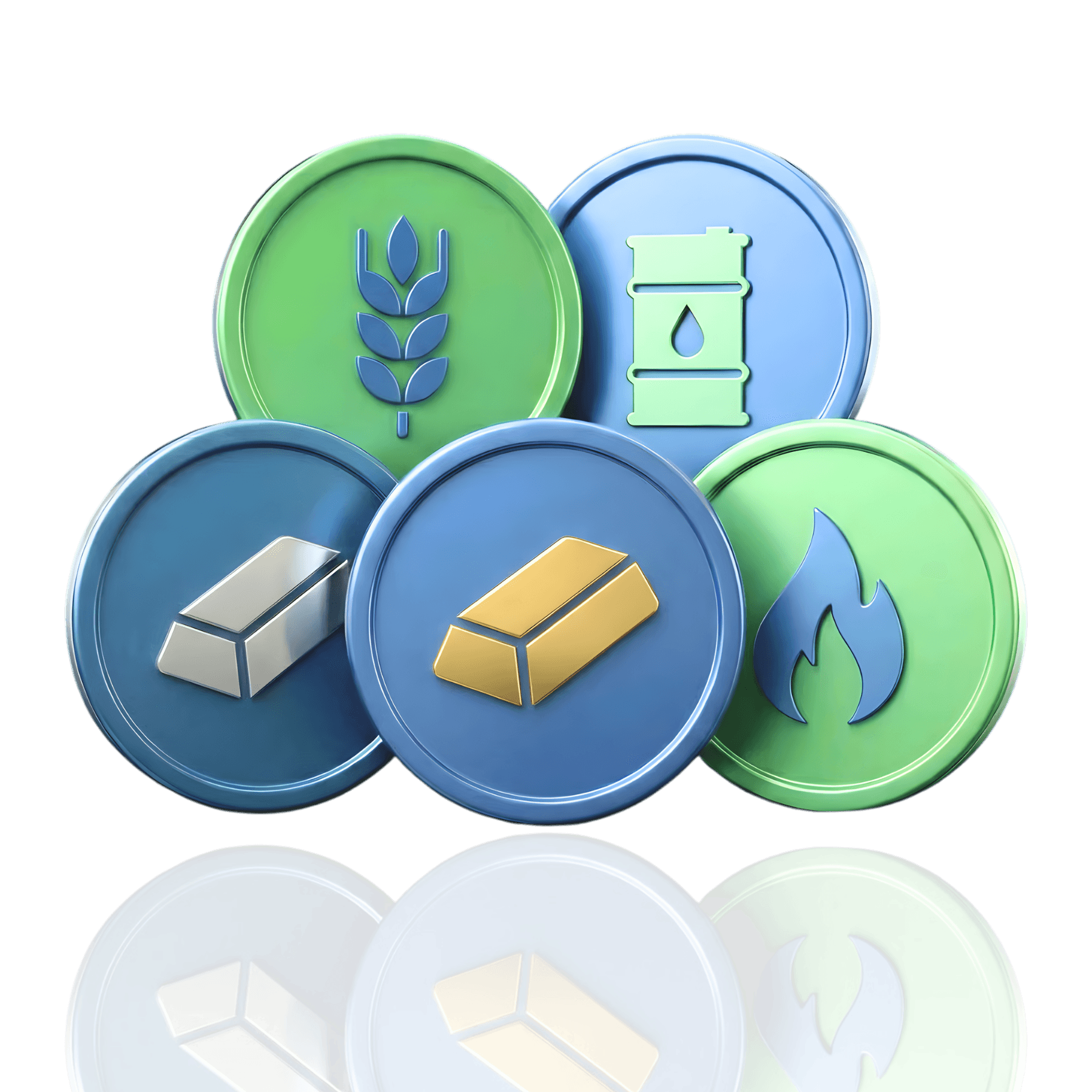 Trade Energies, Softs, and Global Commodities